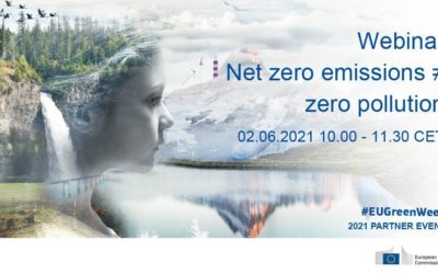 LOCOMOTION will be part of the EU Green Week 2021